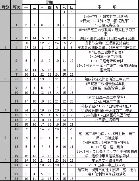广州市二中苏元实验学校（抓住机会）