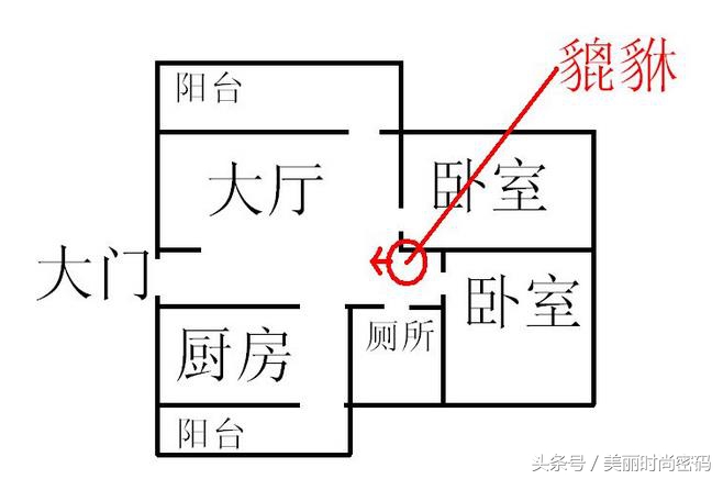 摆放貔貅应注意忌讳事项，你一定要知道！