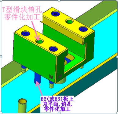 数控技术销孔加工及方斜顶槽加工工艺规范