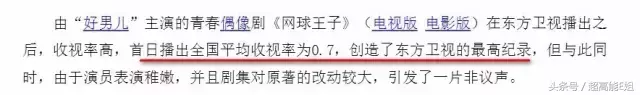 网球王子的纯音乐(薛之谦、李易峰、乔任梁、王子文等，揭《网球王子》众演员现状)