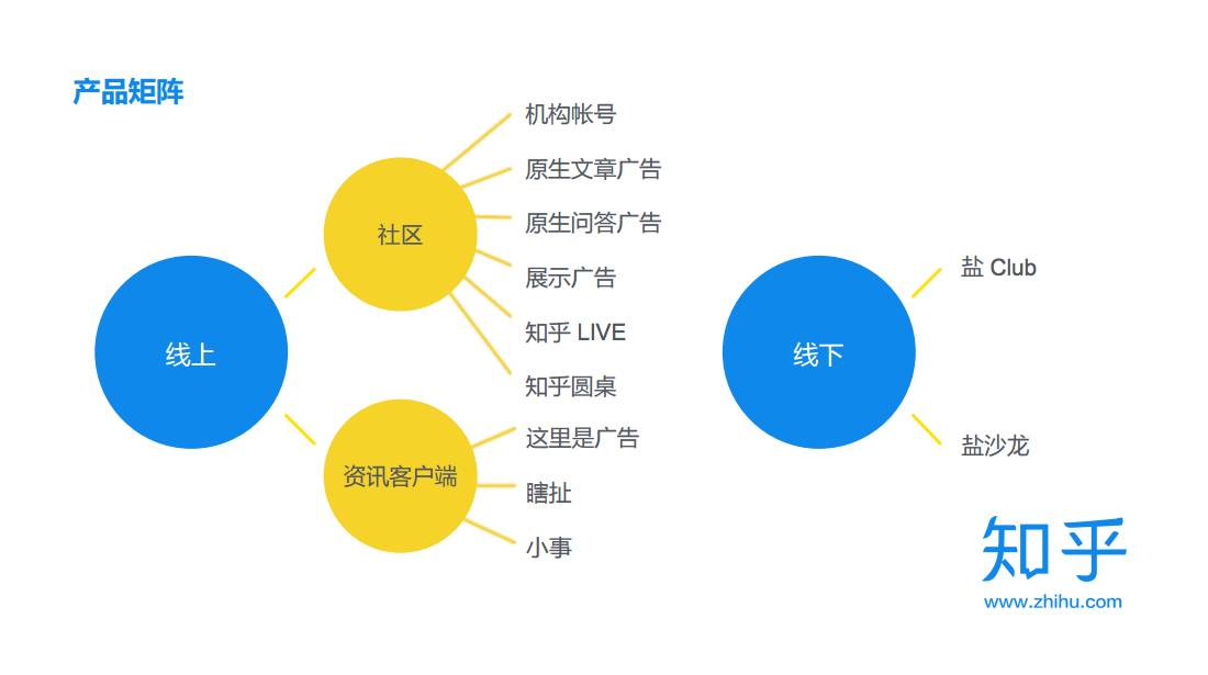 2017年哪些营销推广平台值得关注？先来看2016年的排名！