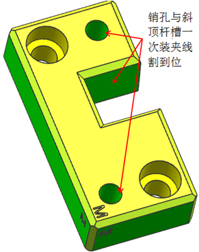 数控技术销孔加工及方斜顶槽加工工艺规范