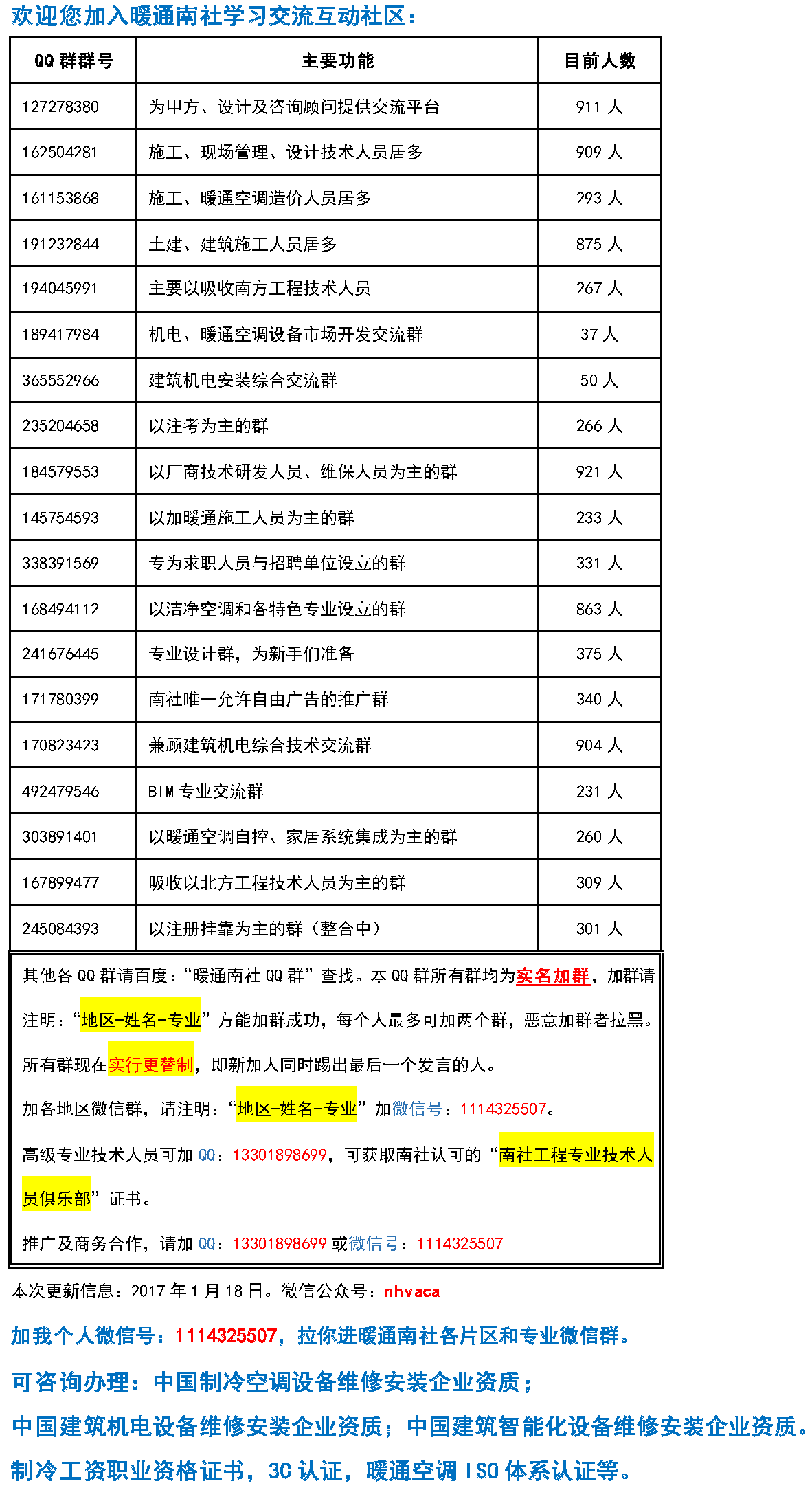 通风材料图文简述