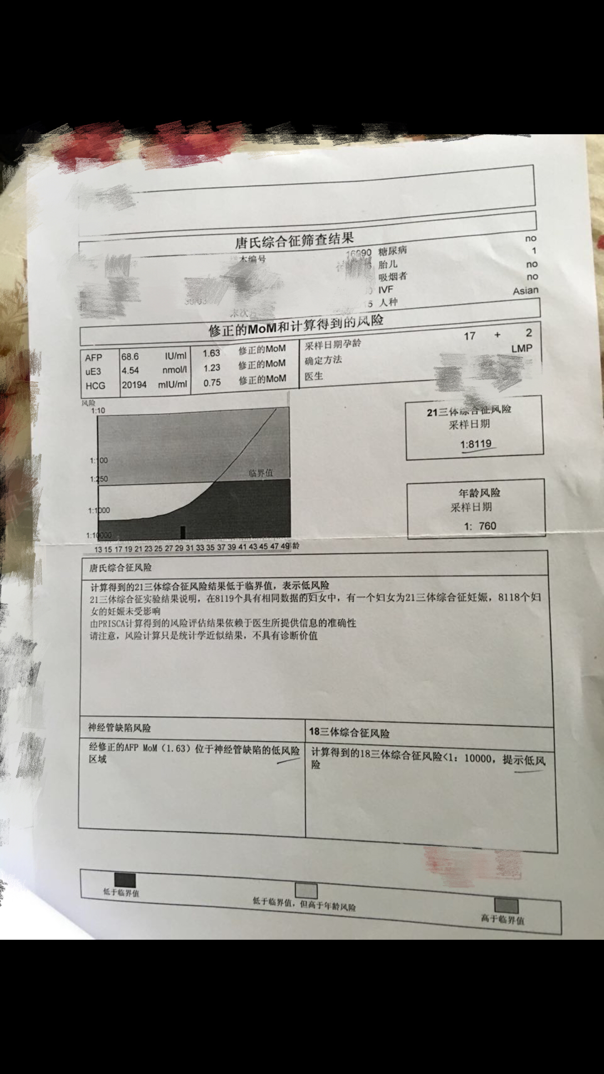 如何辨别你怀的是男孩还是女孩？