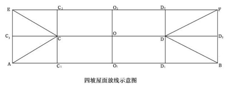 树脂瓦安装指南图文详解，安装方法了然于心