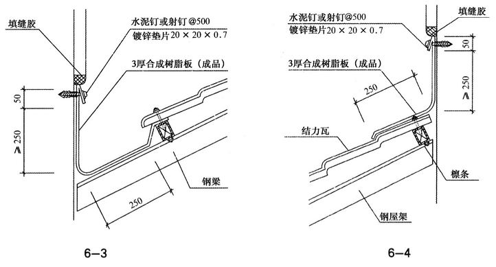 树脂瓦安装指南图文详解，安装方法了然于心