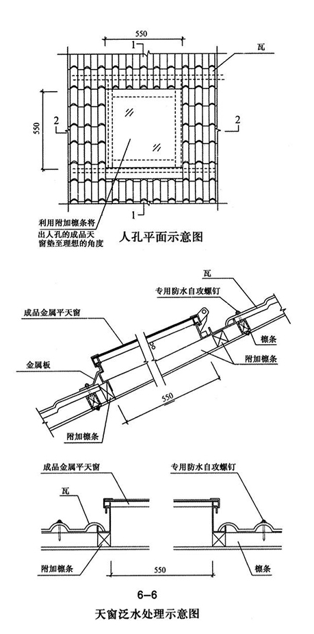 树脂瓦安装指南图文详解，安装方法了然于心