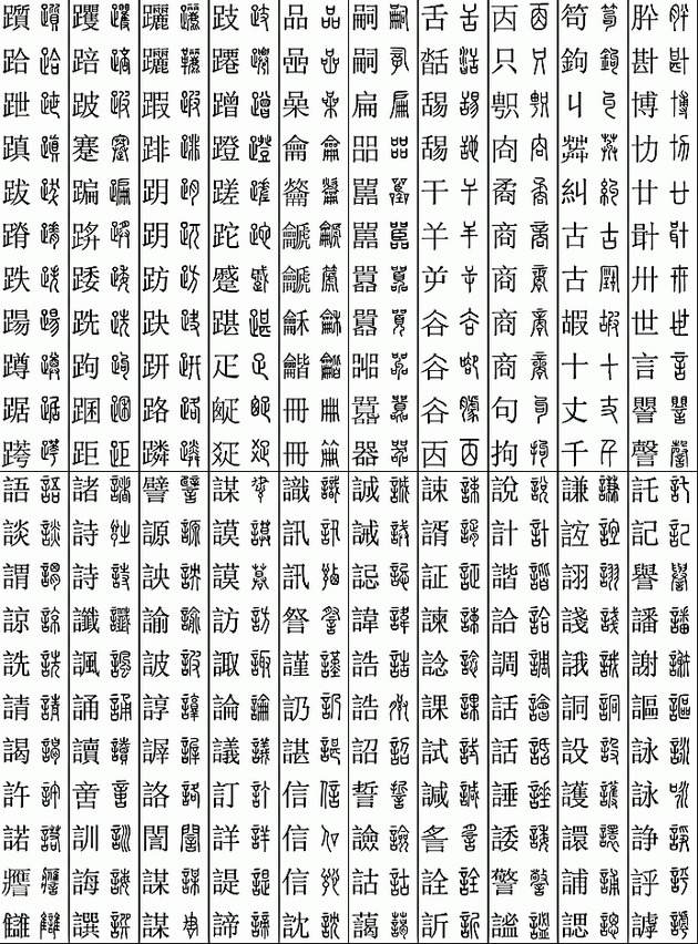 楷篆对应检索表（11219个字）