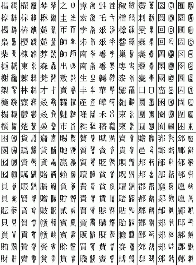 楷篆对应检索表（11219个字）