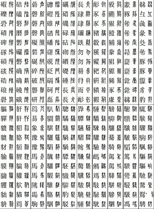 楷篆对应检索表（11219个字）