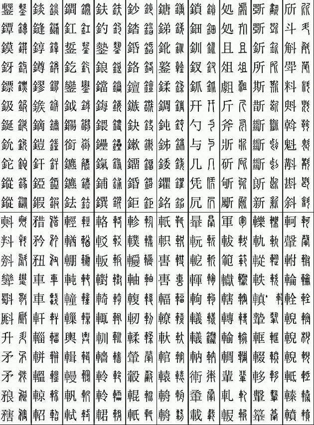 楷篆对应检索表（11219个字）