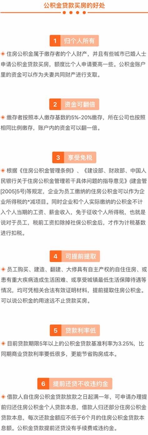 必看！2017年公积金贷款买房6大好处和4大限制条件