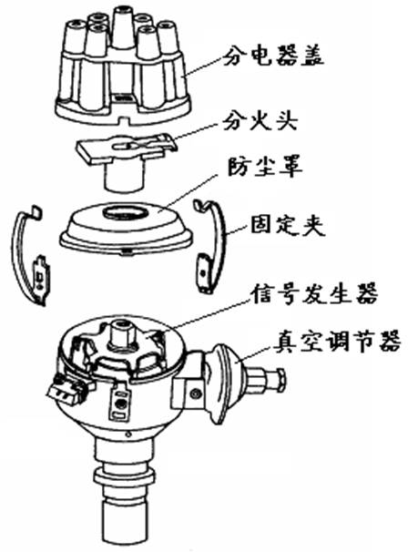 汽车电器之点火系！