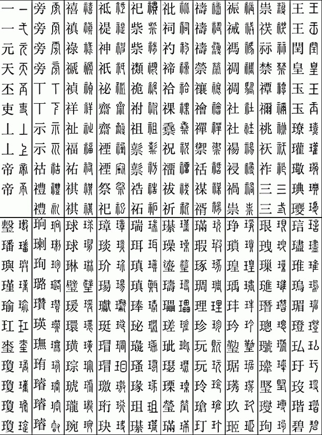 楷篆对应检索表（11219个字）