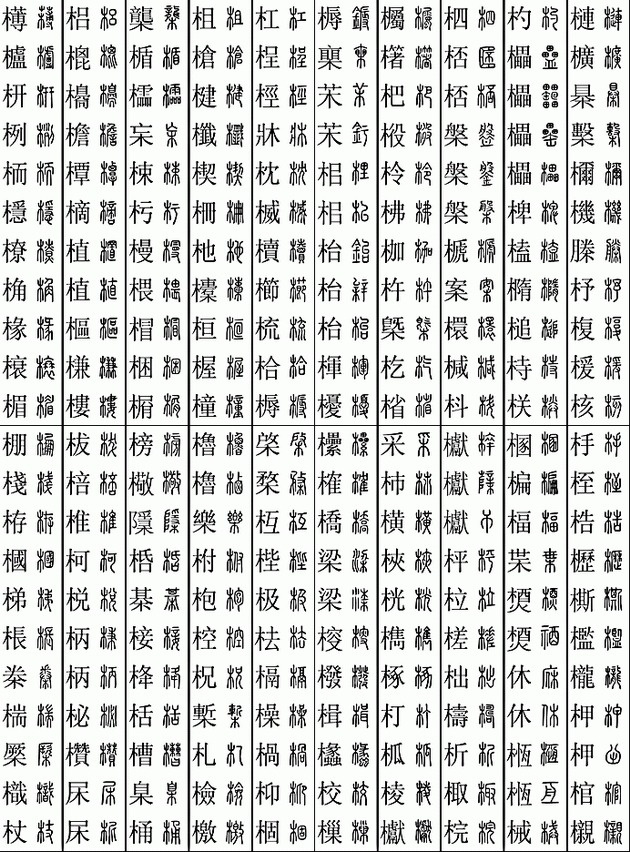 楷篆对应检索表（11219个字）