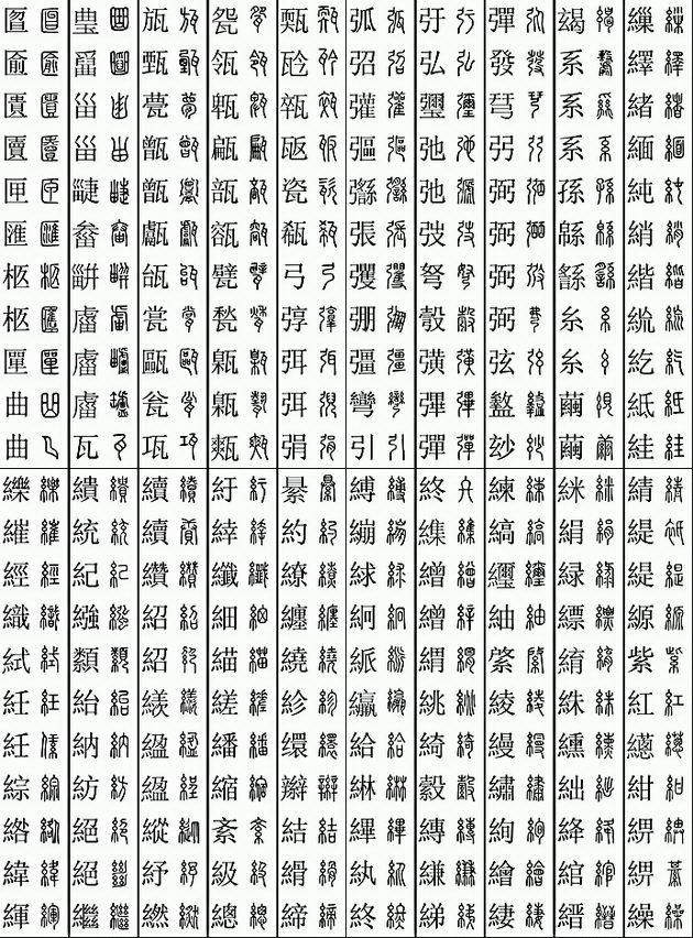 楷篆对应检索表（11219个字）