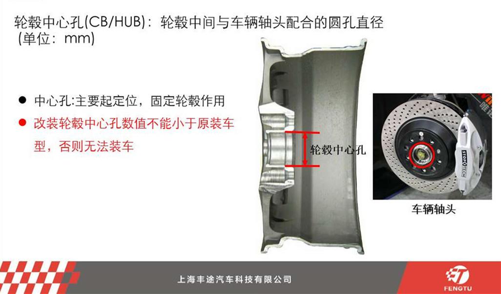 干货｜选购的轮毂装不上？可能你踩中这6大误区了