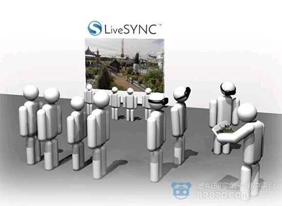 LiveSYNC：一款可控制多台设备的360°视频回放软件