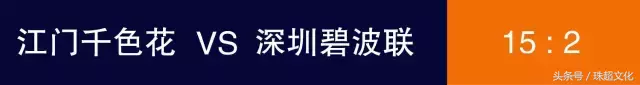 珠超足球联赛中的珠是什么意思(赛事综述｜有一种霸气，叫珠超联赛)