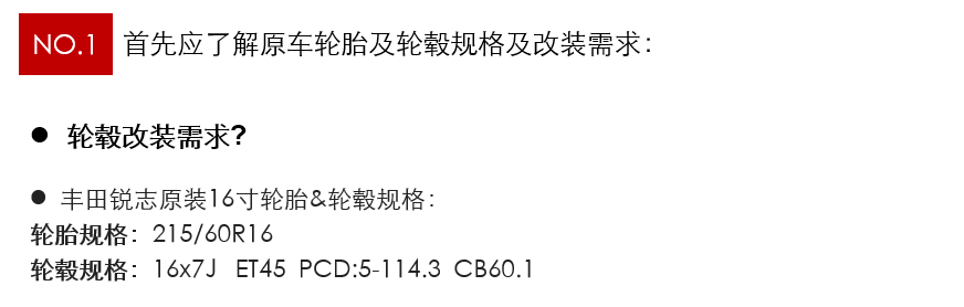 干货｜选购的轮毂装不上？可能你踩中这6大误区了