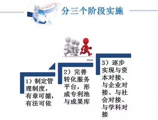 收入123亿？东北大学一项数据排名全国第一！