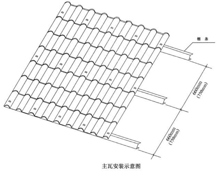 树脂瓦安装指南图文详解，安装方法了然于心