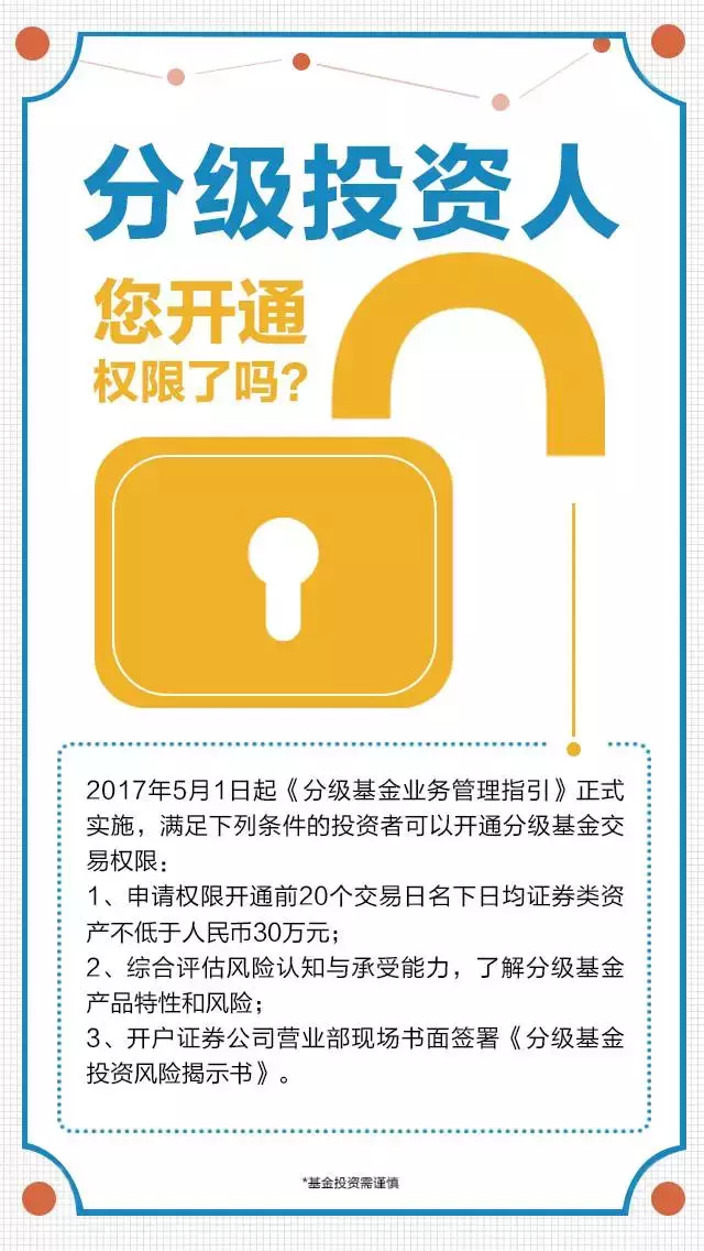 鹏华基金：重要提示｜5月1日起，或许您买不了分级基金了