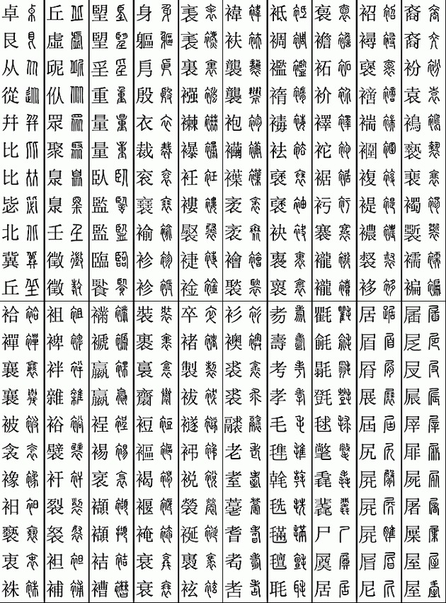 楷篆对应检索表（11219个字）