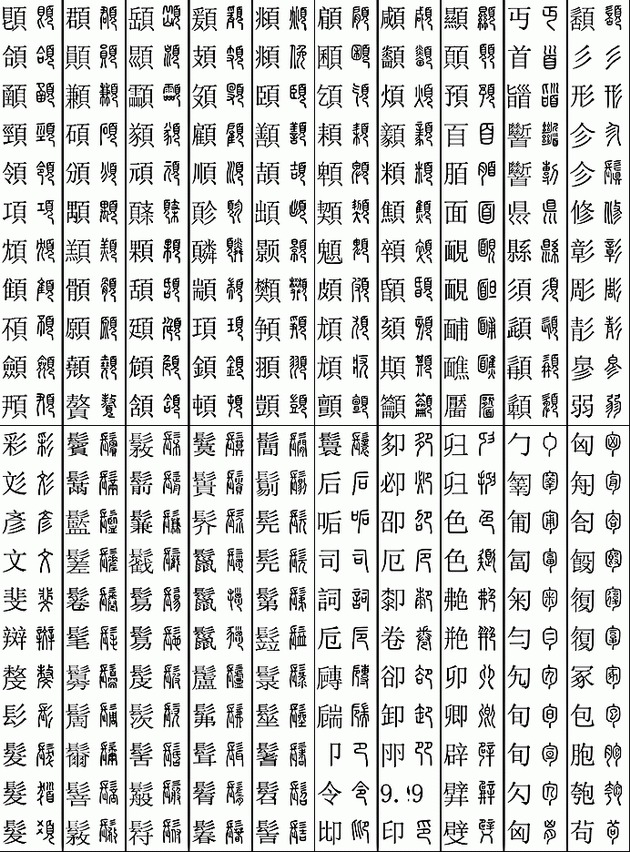 楷篆对应检索表（11219个字）