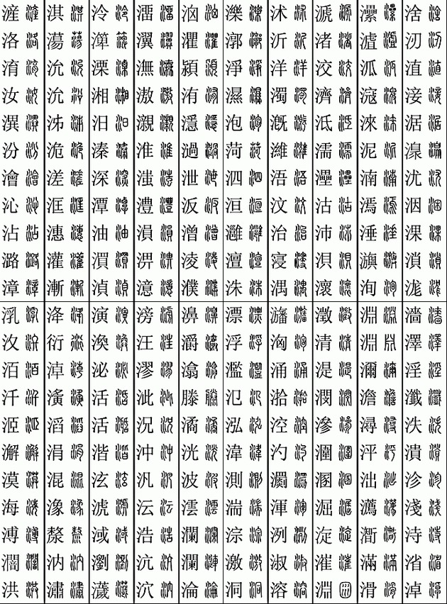 楷篆对应检索表（11219个字）