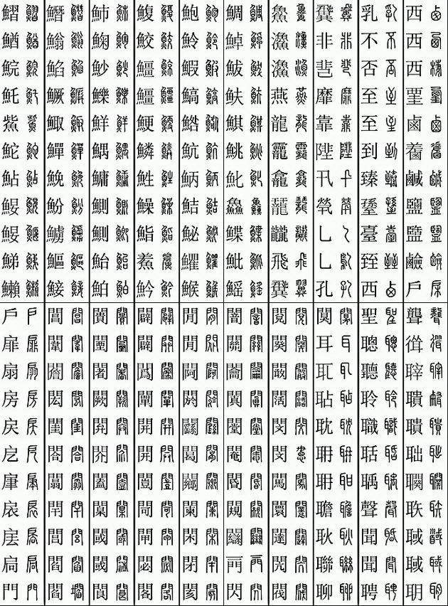 楷篆对应检索表（11219个字）