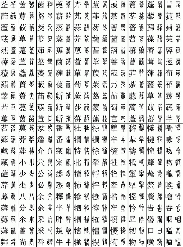 楷篆对应检索表（11219个字）