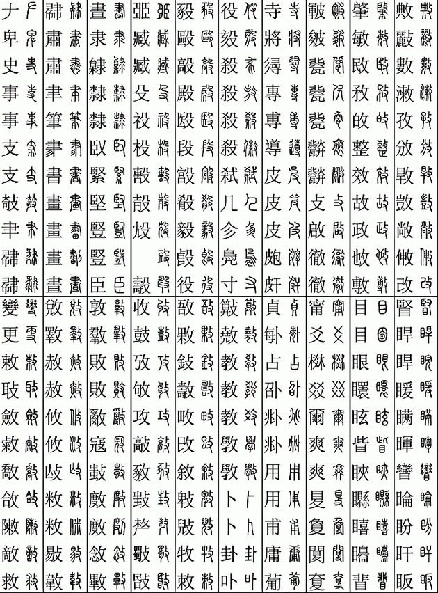 楷篆对应检索表（11219个字）