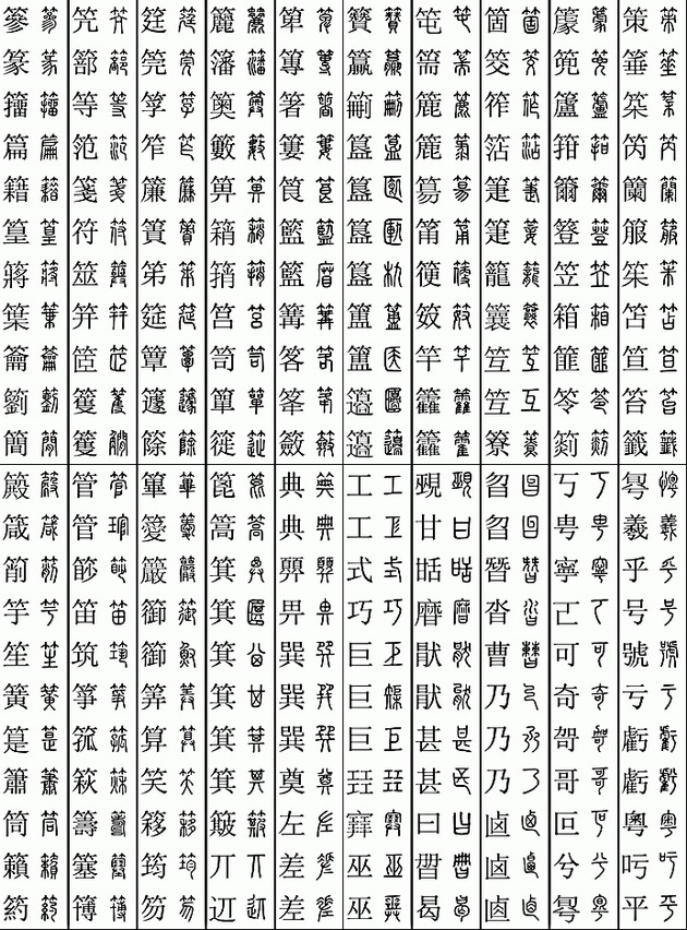 楷篆对应检索表（11219个字）