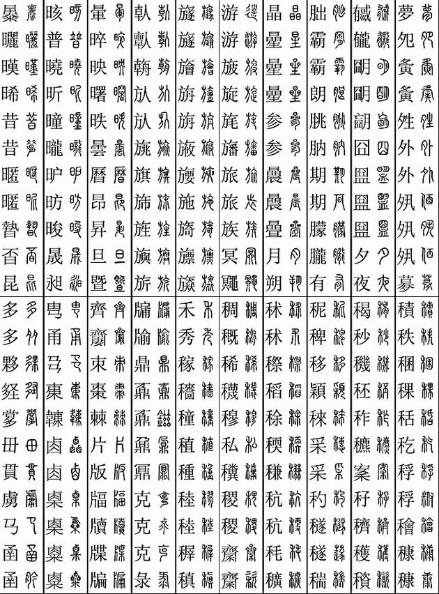 楷篆对应检索表（11219个字）