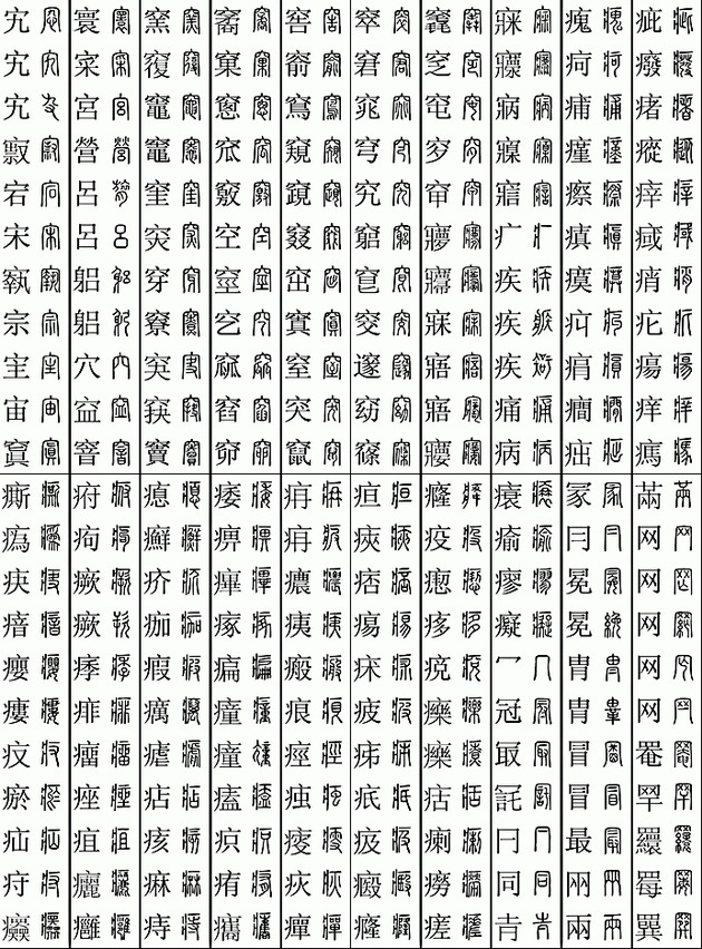 楷篆对应检索表（11219个字）