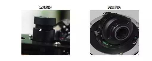 双ccd红外摄像机,双CCD摄像机的功能