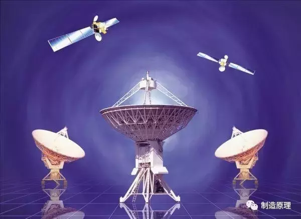 卫星的作用有哪些，卫星的作用和卫星系统是怎么形成的？