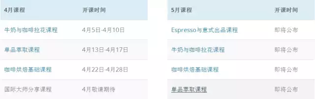 如何看待常态的Espresso，并且学会欣赏变态的SOE