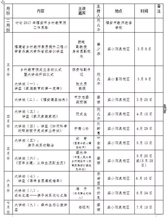 在福安建一所没有围墙的大学