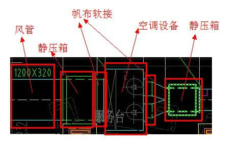 通风材料图文简述