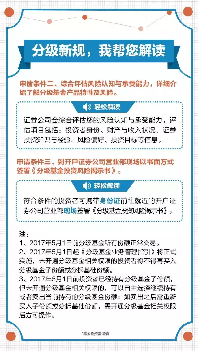 鹏华基金：重要提示｜5月1日起，或许您买不了分级基金了