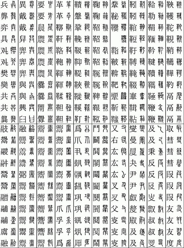 楷篆对应检索表（11219个字）