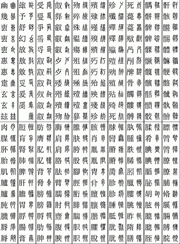 楷篆对应检索表（11219个字）