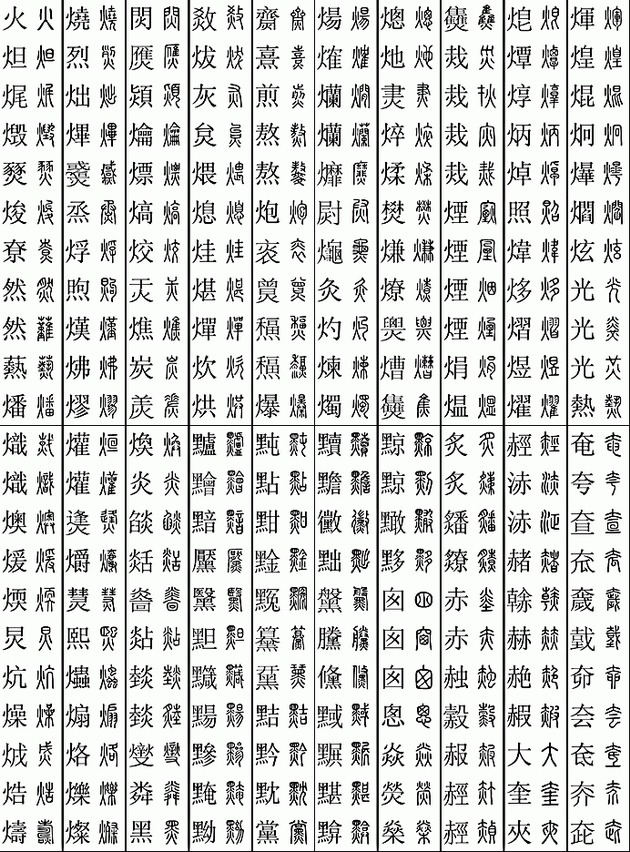 楷篆对应检索表（11219个字）