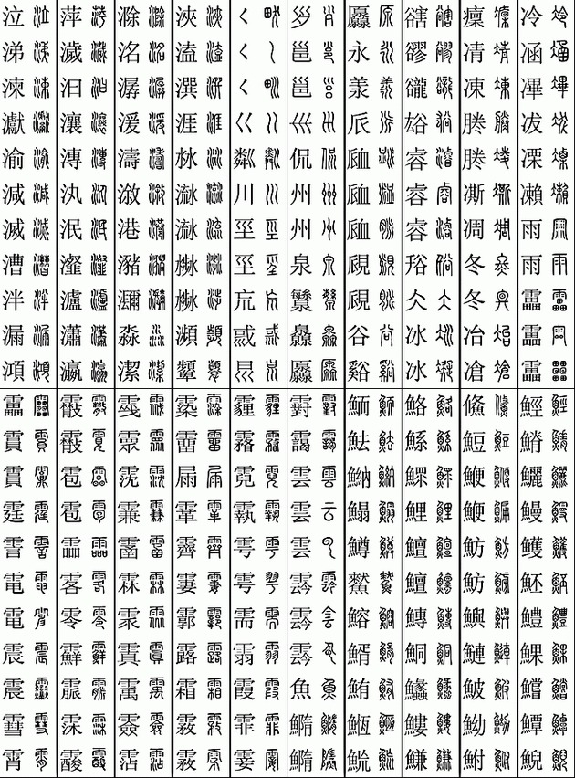 楷篆对应检索表（11219个字）