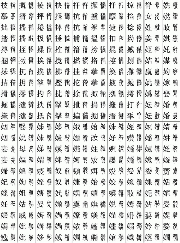 楷篆对应检索表（11219个字）