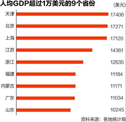 顺丰股价居然大跌近10%，9个数字看一周国内外财经大事件！