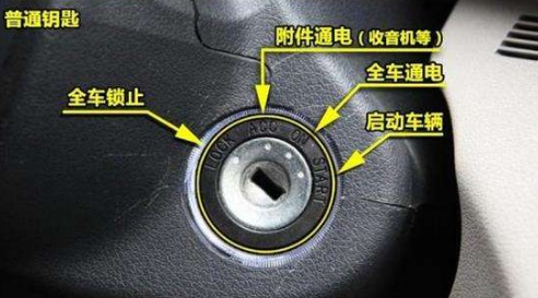 开了这么多年车，你的打火姿势真的正确吗？别再较劲了