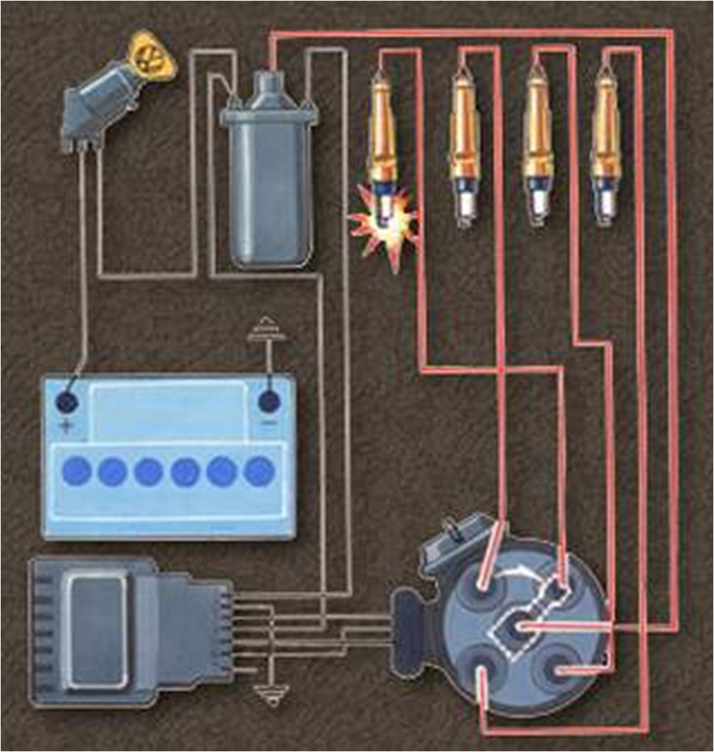 汽车电器之点火系！
